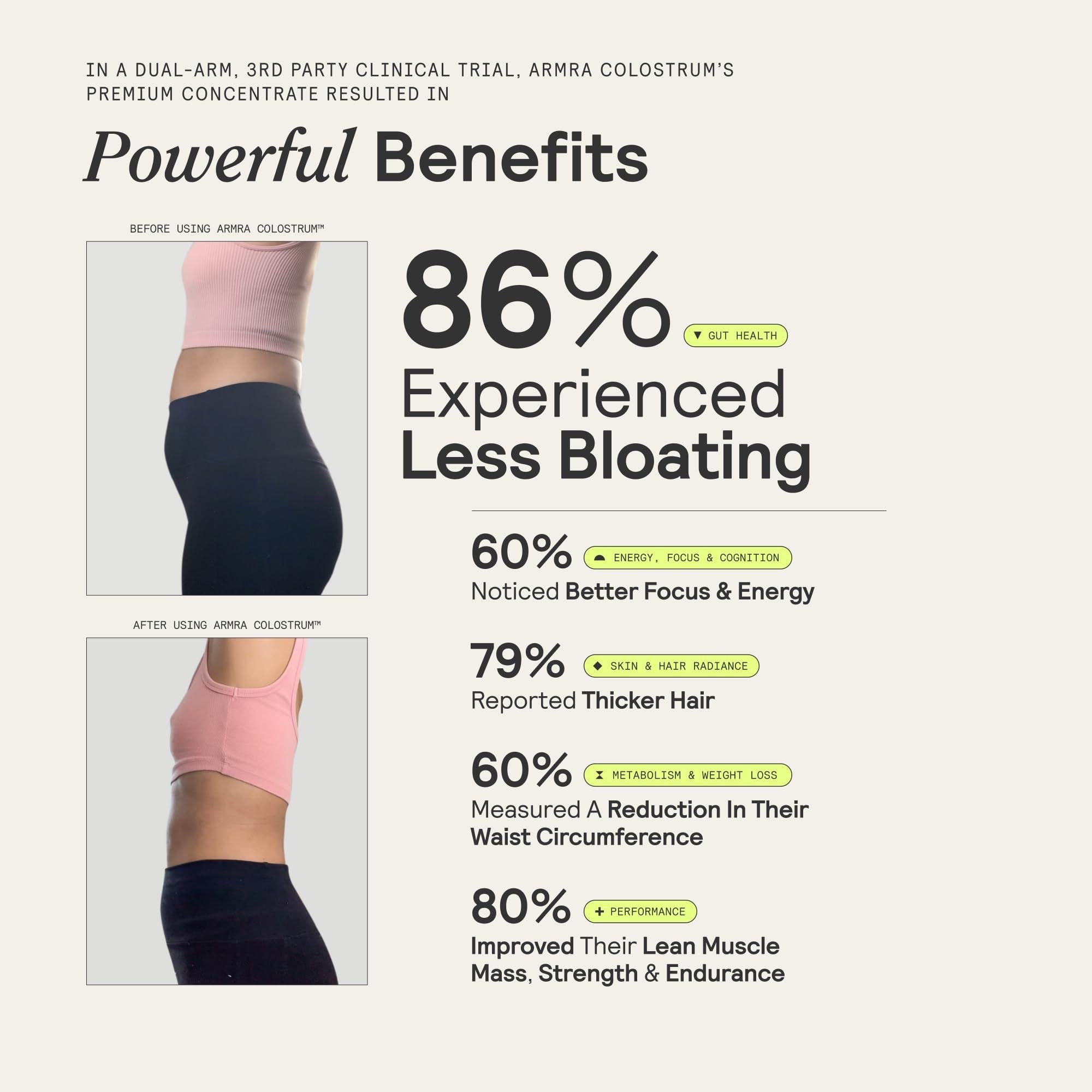 ARMRA ARMRA Colostrum Premium Powder, Grass Fed, Gut Health Bloating Immunity Skin & Hair, Contains 400+ Bioactive Nutrients, Keto, Gluten & Fat Free (Unflavored Bundle | 120 Servings)