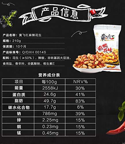 Zhanyunmaoyi Huang Fei Hong Spicy Crispy Peanut 210g(7.4oz)