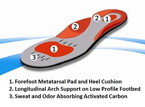 pedag Pedag Plantar Fasciitis | German Made | Arch Support Orthotic Insoles Inserts for Men and Women | Heat Moldable Shoe Inserts | Medium and High Arch | Foot Pain Relief | Anti Odor | Men 13/ EU 46