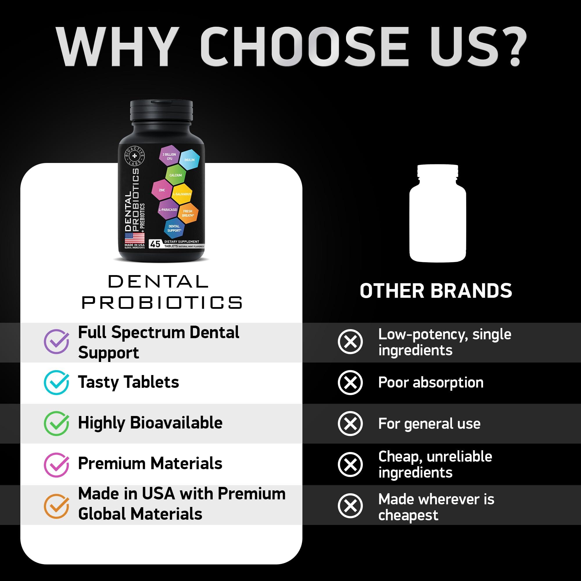 BIOACTIVE LABS Dental Probiotics for Bad Breath & Oral Health - Best Lactobacillus Salivarius Probiotic Tablets Fight Chronic Bad Breath and Restore Good Bacteria - Oral Probiotics for Teeth and Gums - 90 Tablets