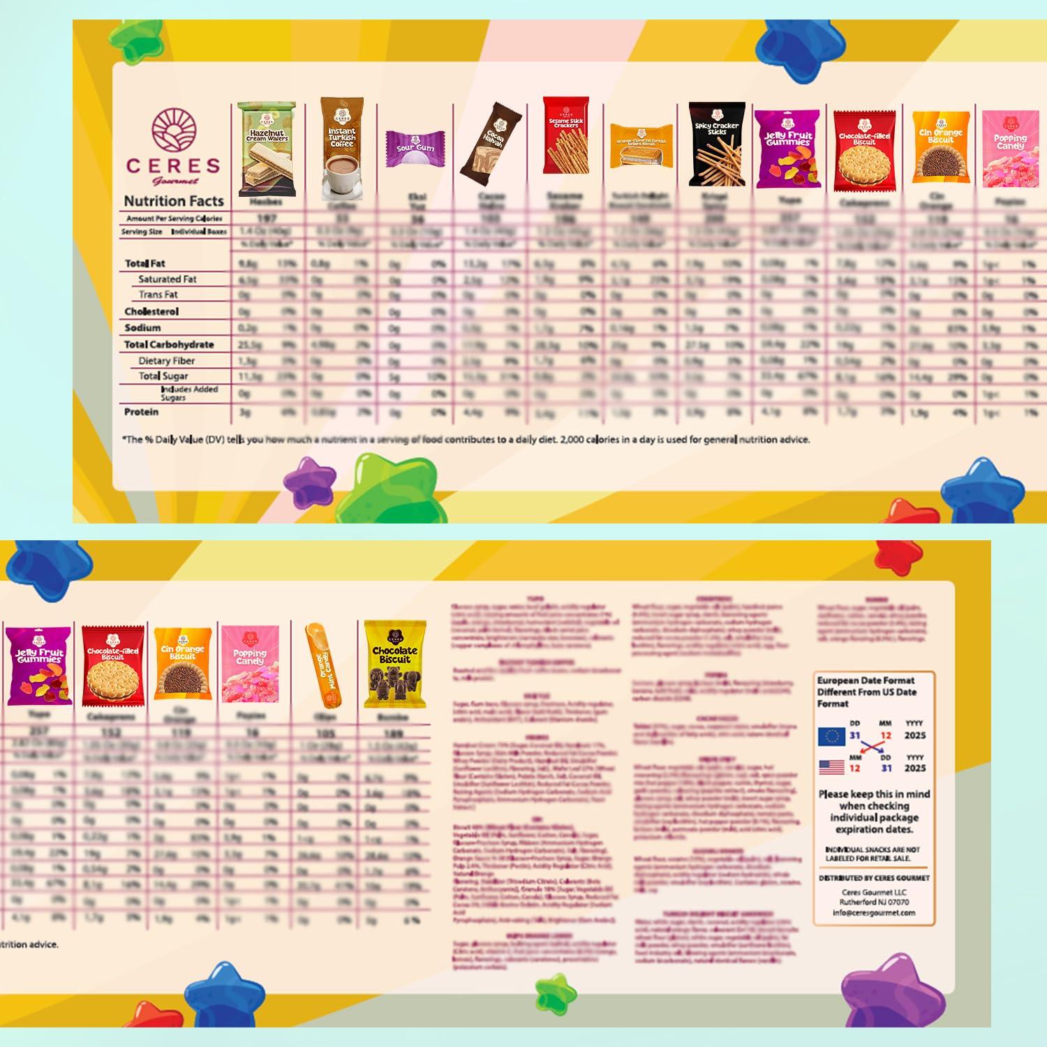 Ceres Gourmet International Exotic Snack Box Variety Pack, Count Premium Foreign Rare Snack Food Gifts for Fun, Mystery Box of Snacks, European Snacks for Adults and Kids (Mini)