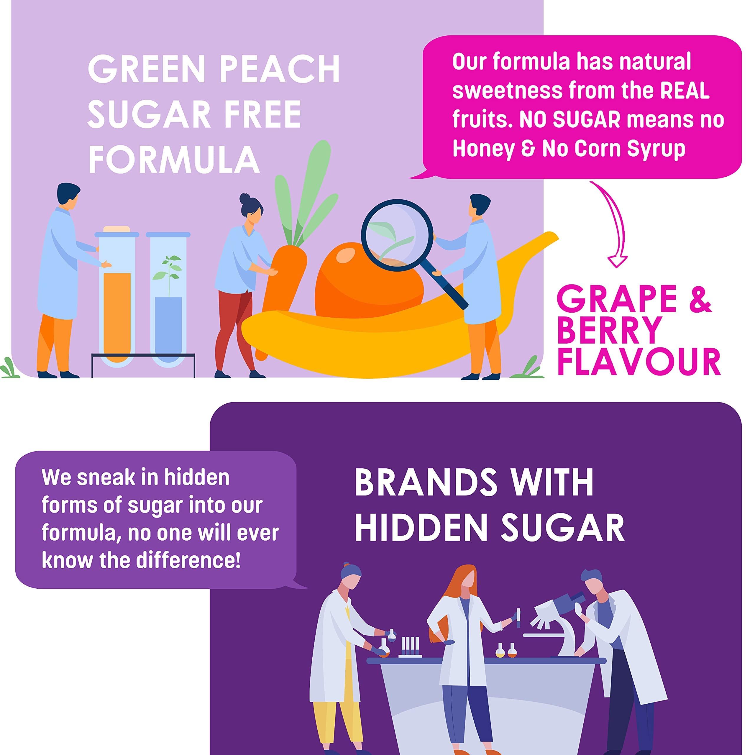 GreenPeach Liquid Immune Support for Kids & Organic Elderberry Syrup - Vitamin C D E Zinc, Elderberry Vitamin C and Zinc Kids, Kids Immune Support, Vitamin C Kids, Elderberry Kids infants toddler immune support