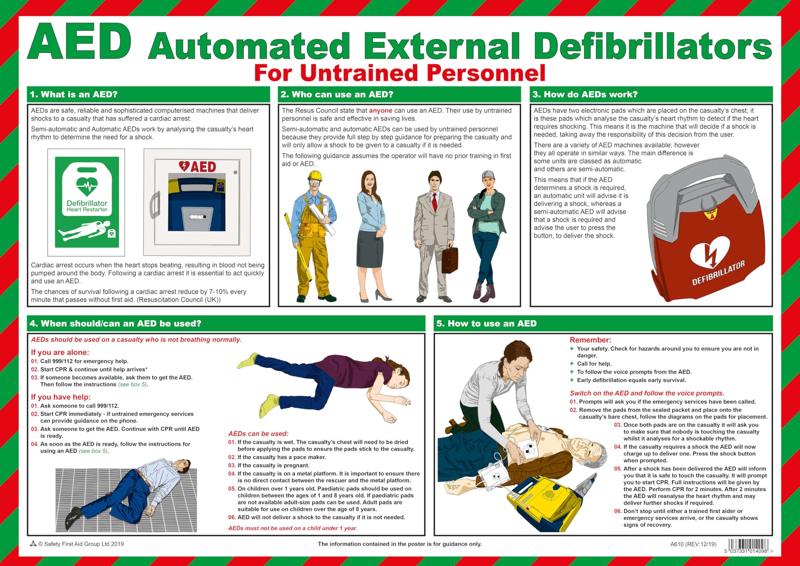 Safety First Aid Group Safety First Aid Group AED for Untrained Personnel A2 Poster, Laminated