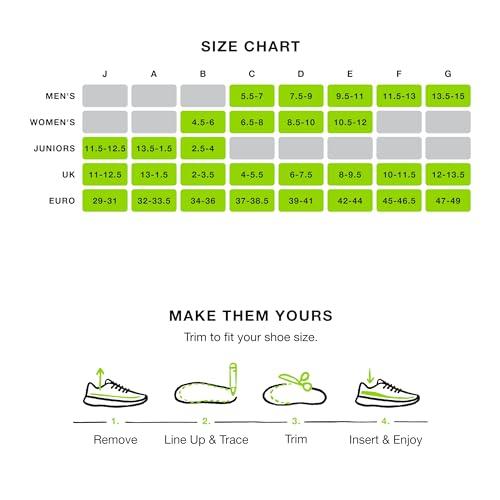 Superfeet Superfeet All-Purpose Support High Arch Insoles (Green) - Trim-To-Fit Orthotic Shoe Inserts - Professional Grade - Men 9.5-11 / Women 10.5-12