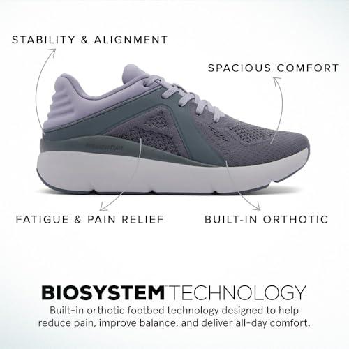 ABEO ABEO MXV Shift Womens Metatarsal Footbed Walking Shoes | Orthopedic Shoes for Women | Ball of Foot Pain Relief | Metatarsalgia Shoes Grey Lilac Knit 9 Medium