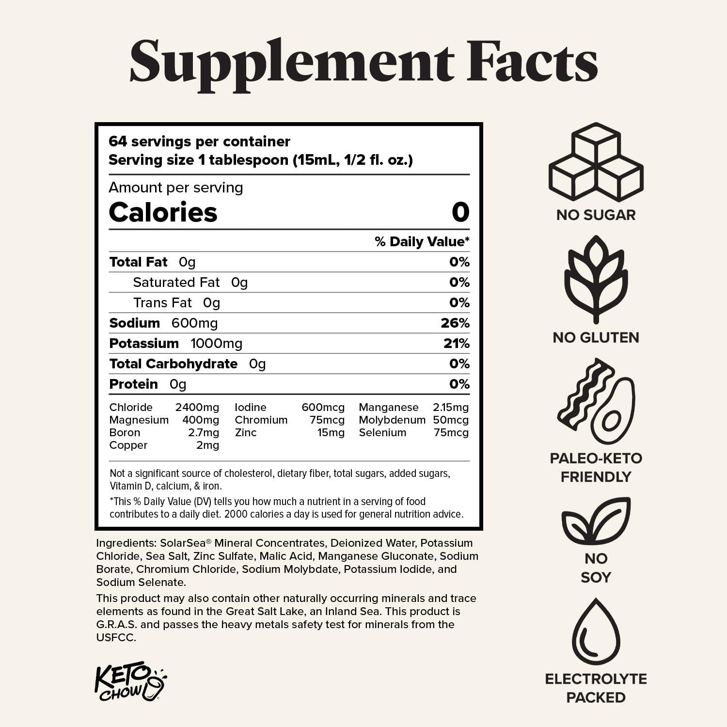 Keto Chow Keto Chow - Daily Minerals Drops - Promotes Electrolyte Balance - Copper, Magnesium, Chromium, Zinc, Boron, Selenium - Zero Sugar - Keto Friendly - Gluten Free - Vegan - Non GMO - Travel Size - 32 oz