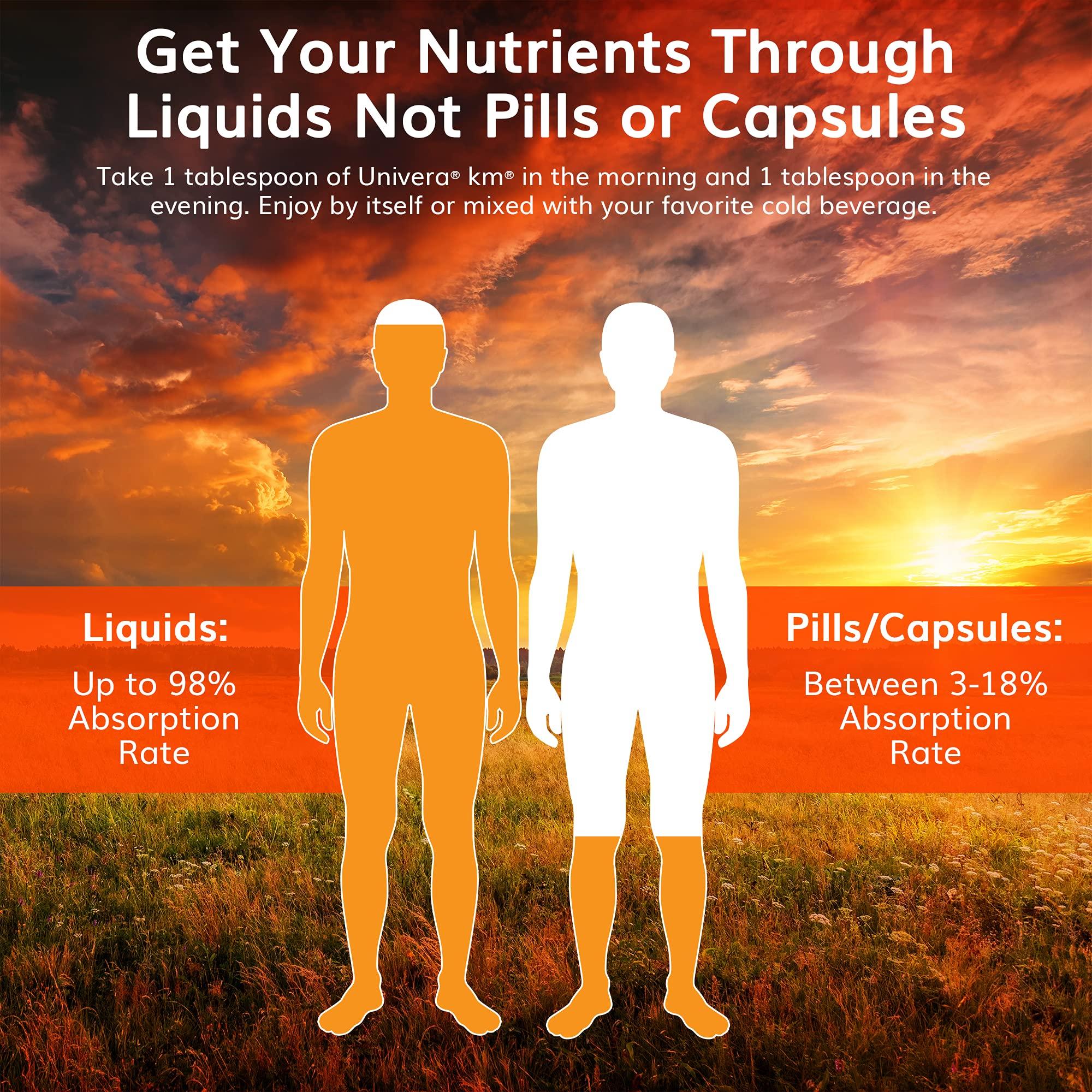 Univera Univera KM Mineral Supplement | Original Karl Jurak Formula | Rich in Potassium & Vitamins | Stabilizes pH Balance | Supports Digestion + Nutrient Absorption | Natural Phytonutrients | 90 Day Supply