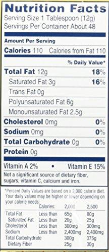 Crisco Crisco, Baking Sticks, Butter Flavor, All Vegetable Shortening, 20oz Package (Pack of 2)