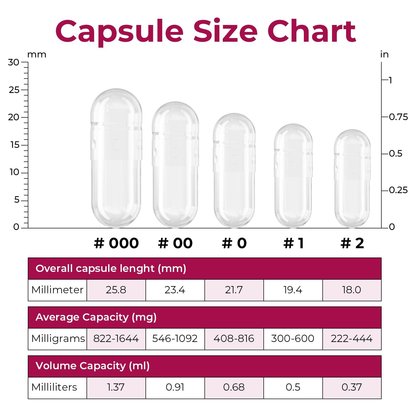ATLEMISME ATLEMISME Empty Gelatin Capsules Size 000 - Gelatin Capsules Empty (1000 Count) Empty Capsules DIY Gelatin Capsule Filling - Gel Capsules Empty Caps with 2 Micro Lab Spoons for Capsule Filling