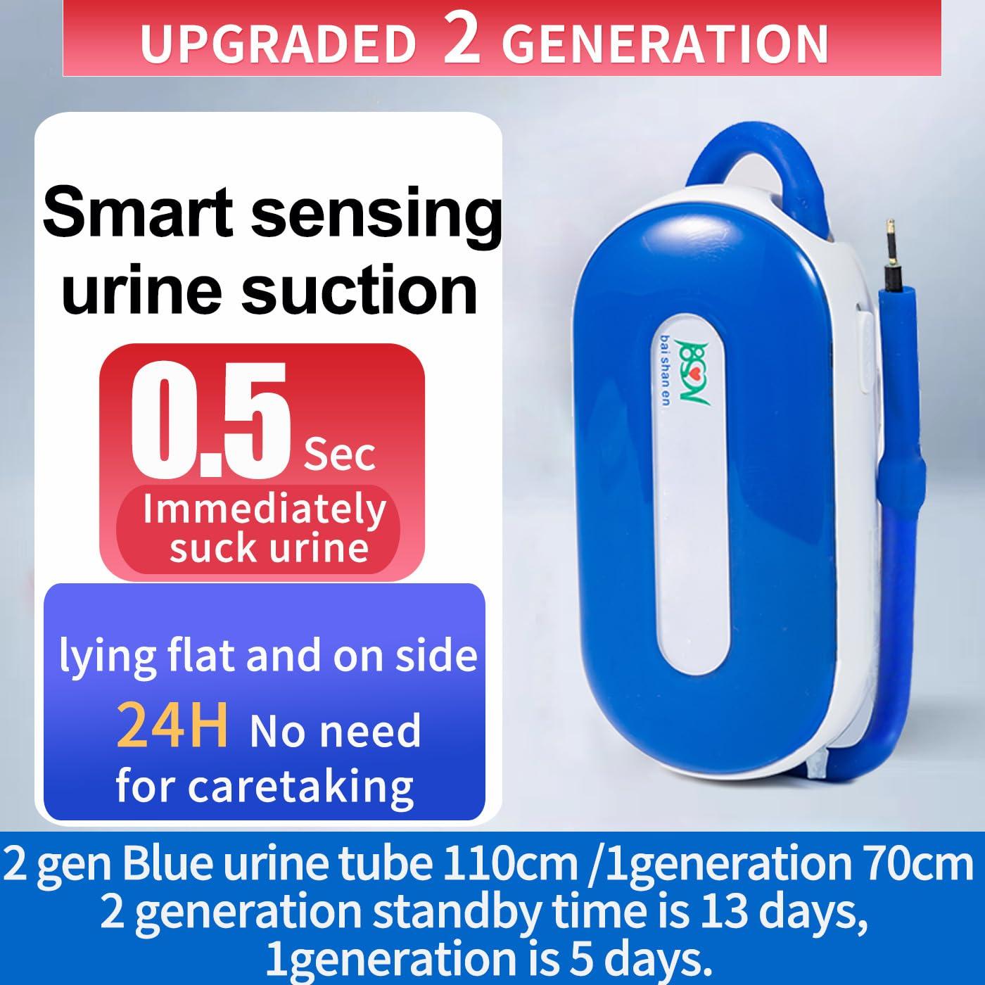 Merichealy Merichealy Urinary Incontinence Smart DeviceReusable, Portable, Fully Automatic, Intelligent Urine Trap with a Silicone Urine Collector and a Smart Host (Mixed-Gender Handheld)