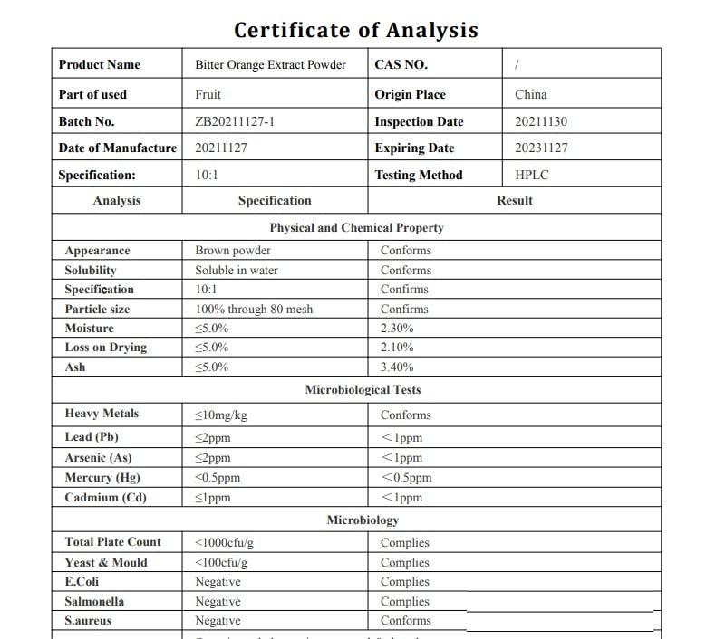 East Coast Superfoods Bitter Orange Extract Powder from East Coast Superfoods 50 gr / 1.76 oz
