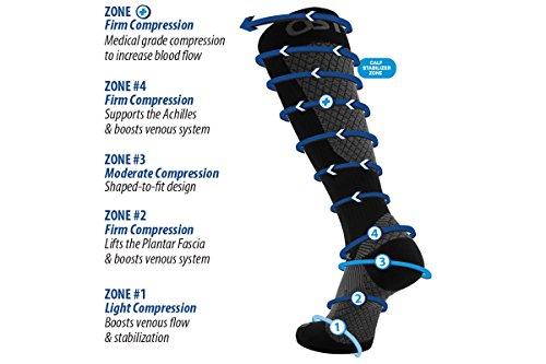 OrthoSleeve OrthoSleeve Compression Socks 20-30mmHg with Plantar Fasciitis Support - X-Large - Blue