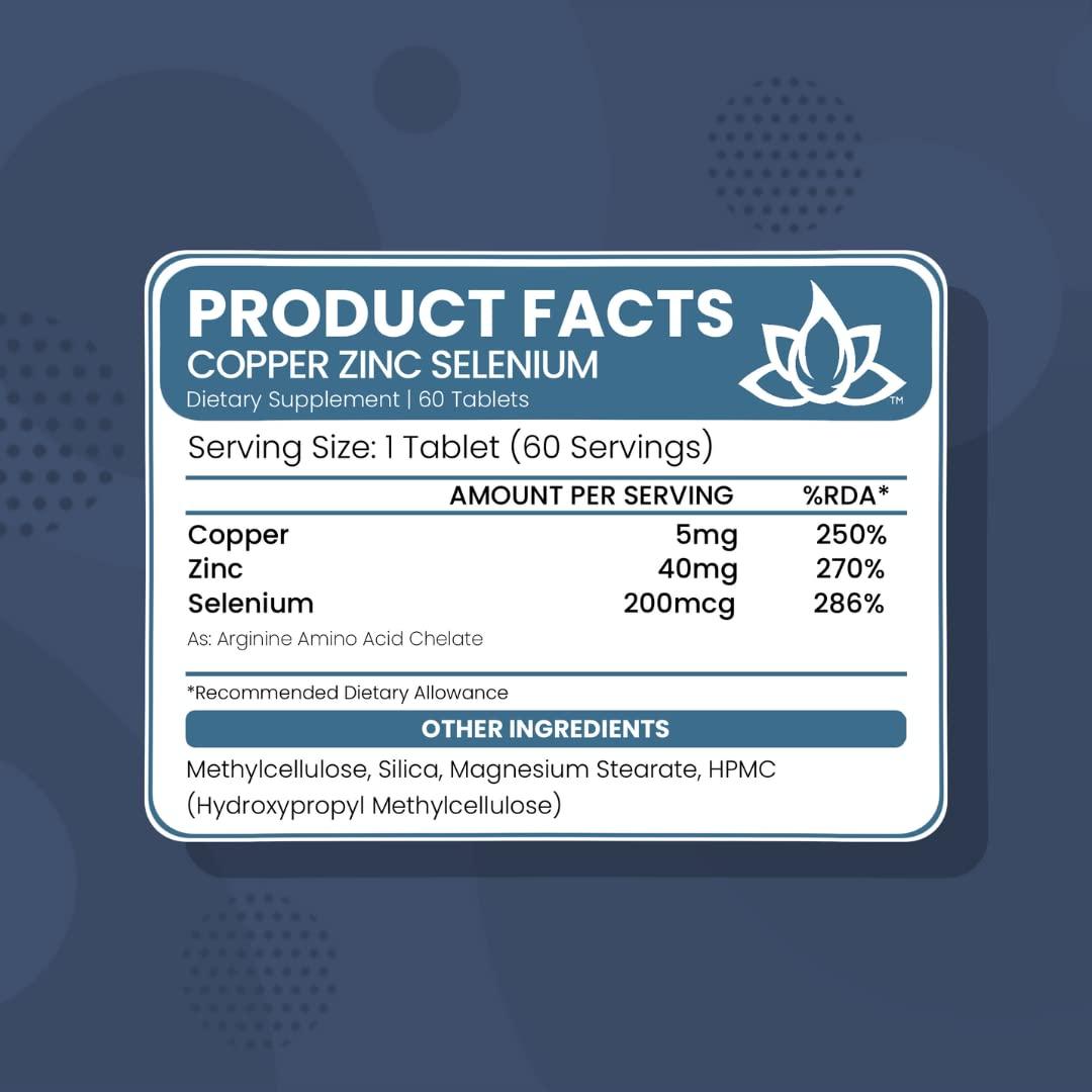 New World Health Brands New World Health Brands Copper Zinc Selenium (5mg, 40mg, 200mcg) 3 in 1 Blend | 60 Tablets | Antioxidant Protection, Immune Support, Easy to Swallow