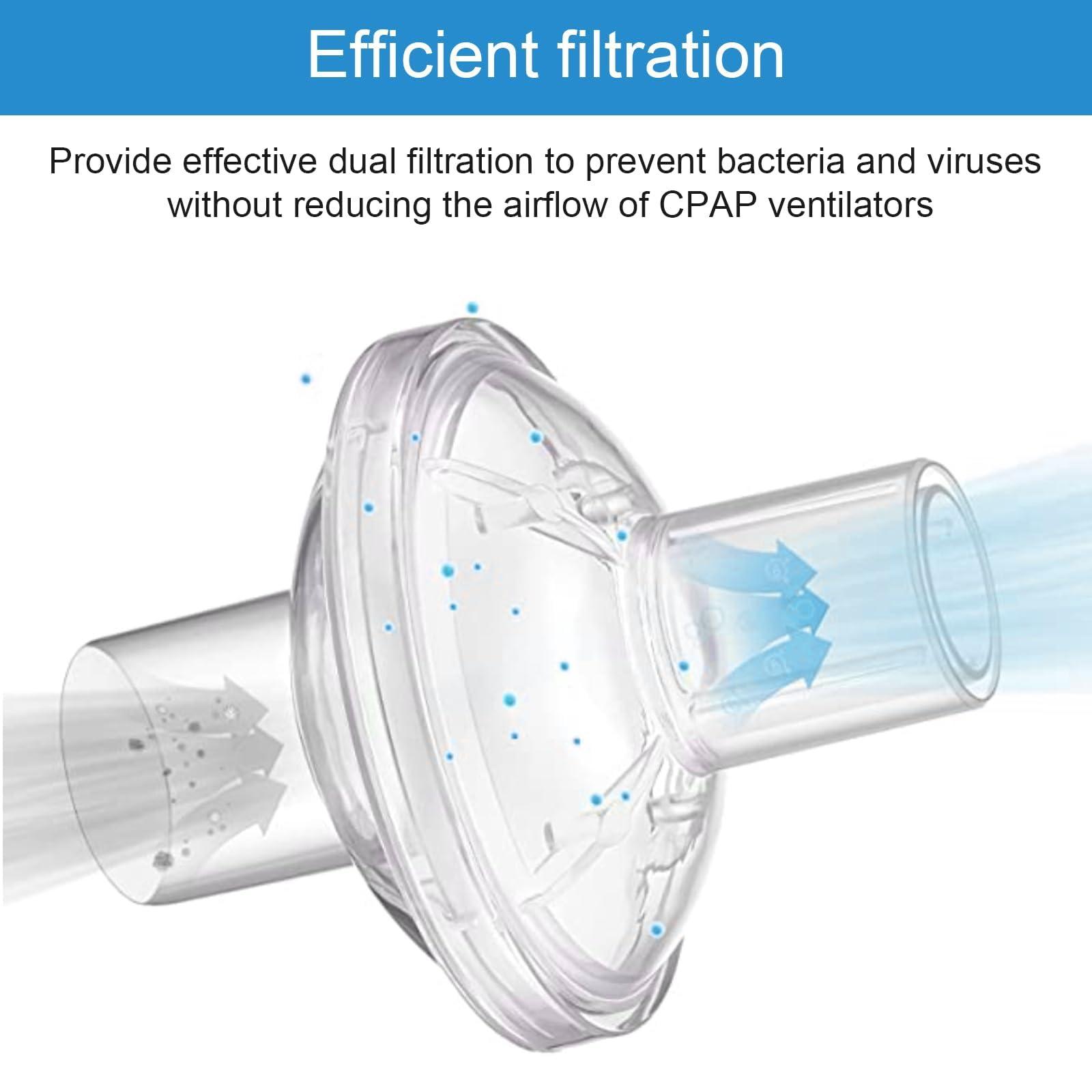 HNYG 10 Pack Universal CPAP Filters for ResMed CPAP Machines,Individually Packing CPAP Air Dilters,CPAP Supplies for Improve CPAP Experience