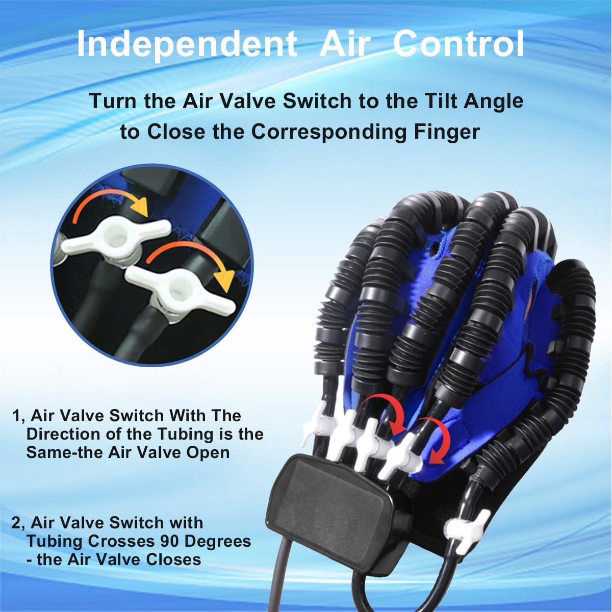 LCNAYCN LCNAYCN Rehabilitation Robot Gloves,Hand Stroke Hemiplegia Recovery Equipment with USB Chargeable and Strength Adjustment (Small, Right Hand)