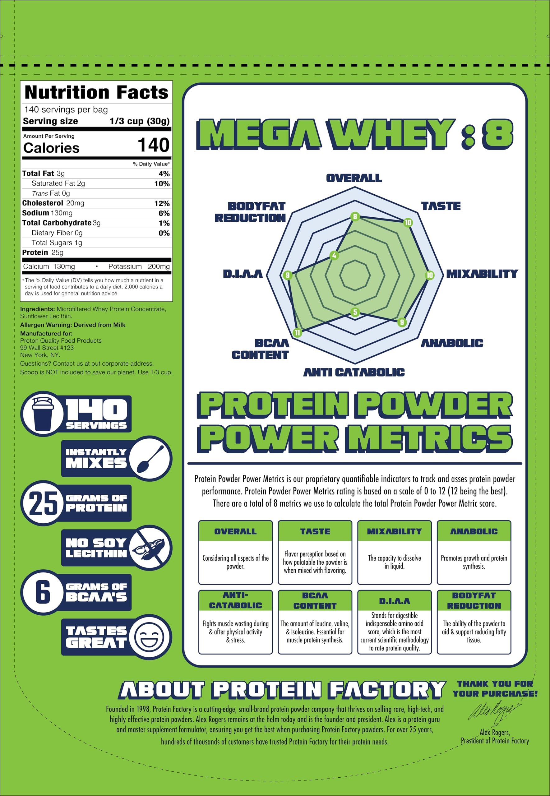 Proteinfactory Protein Factory Unflavored Whey Protein Powder 10lb Pack - 25g of Protein with BCAA & Glutamine for Muscle Gain - Low Fat/Plain - 140 Servings - Ideal Flavorless Supplement for Fitness and Nutrition