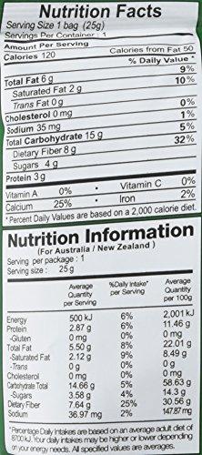 Green Day Green Day Real Vegetable Net 100% Natural Okra Chips Snack, 25 Gram (Pack of 3)