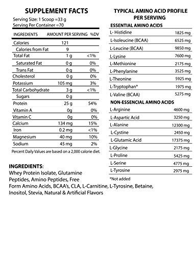 Icon Muscle Isolean Whey Protein Isolate 5 lb Vanilla