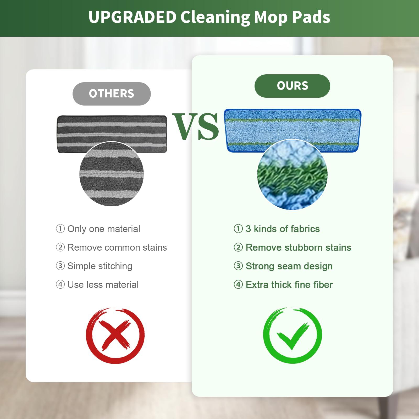 Hyphen-X 12 Pack Cleaning Mop Pads Replacement Part for Libman Freedom Spray Mop, Washable and Reusable Microfiber Spray Mop Replacement Head Reusable Wet Floor Cleaning Mop Pads