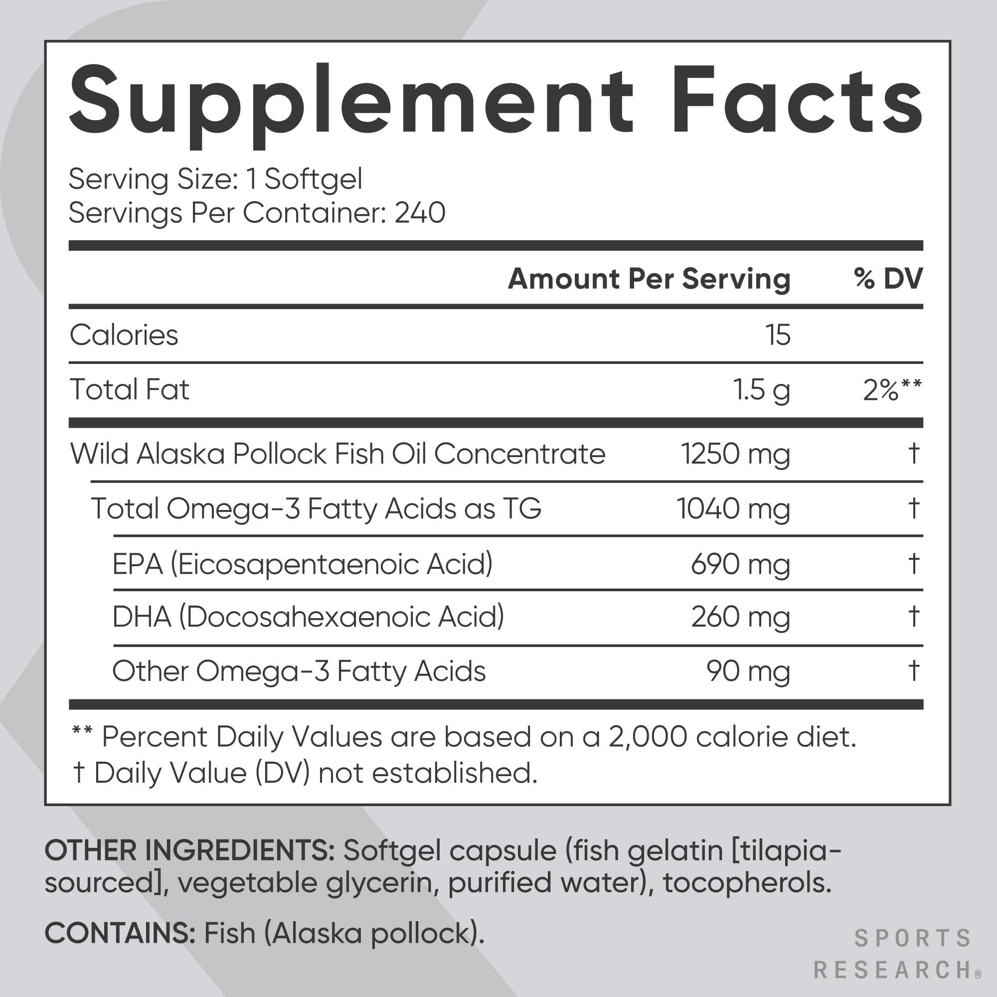 Sports Research Sports Research Triple Strength Omega 3 Fish Oil - Burpless Fish Oil Supplement w/EPA & DHA Fatty Acids from Wild Alaskan Pollock - Heart, Brain & Immune Support for Men & Women - 1250 mg, 240 ct