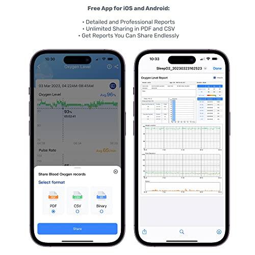 LOOKEE LOOKEE Ring-Pro Wearable Oxygen Monitor with Vibration Reminder for Low O2 | Continuous Pulse Oximeter | Rechargeable Blood Oxygen Saturation Tracker for SpO2 & PR, Free APP & PC Reports