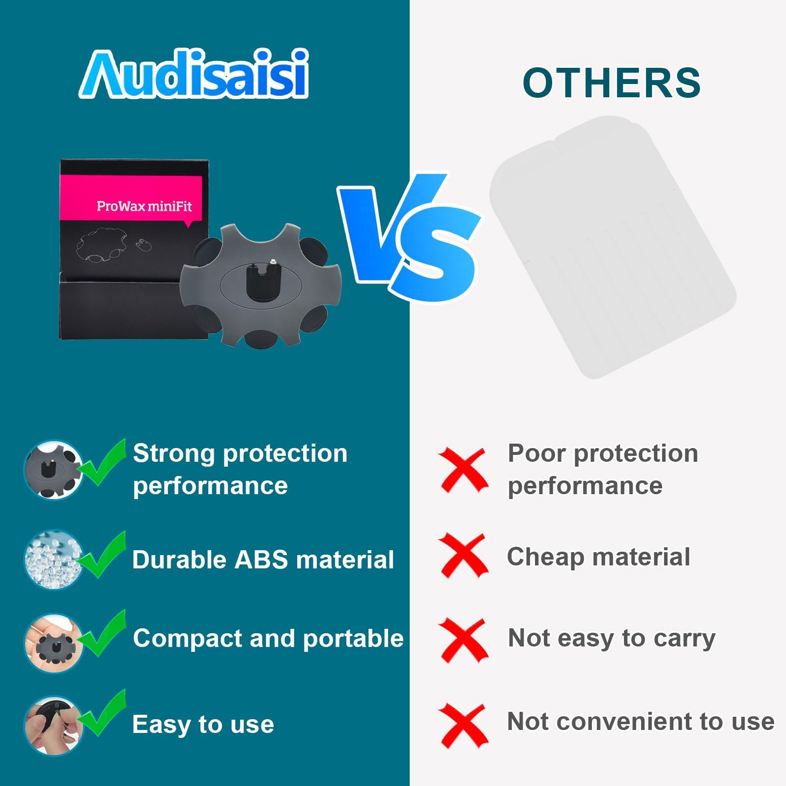 Audisaisi Oticon Prowax Minifit Hearing Aid Cleaning Kit - Replacement Filters and Domes Accessories Set,10 packs/60 pcs