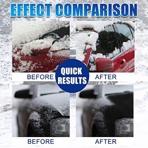 MAMaiuh De-icer Windshield Trigger Spray No harming Your car’s Glass or Paint Finish,Spray De-Icer Ice Remover Spray for Windows, Mirrors, Key Locks, latches and More (30ML)