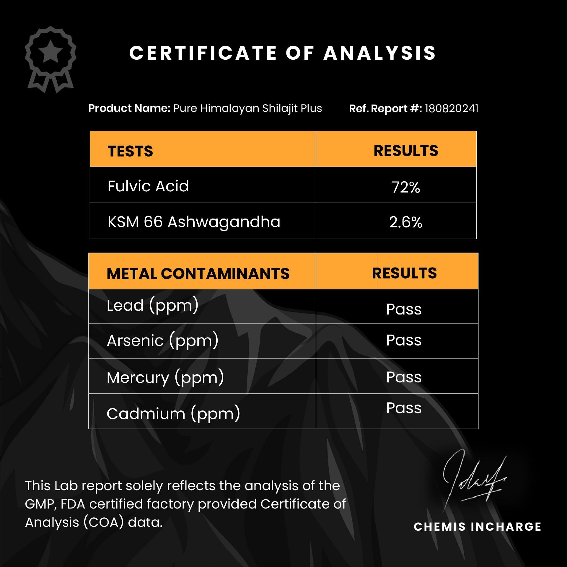 BeepWell BeepWell Shilajit Resin Himalayan Pure Natural Ashwagandha Maca Root Black Pepper Authentic Chilajil Men Women Gold Ayurvedic, 72% Fulvic Acid 85+ Trace Minerals, 50 Servings, 40 Grams