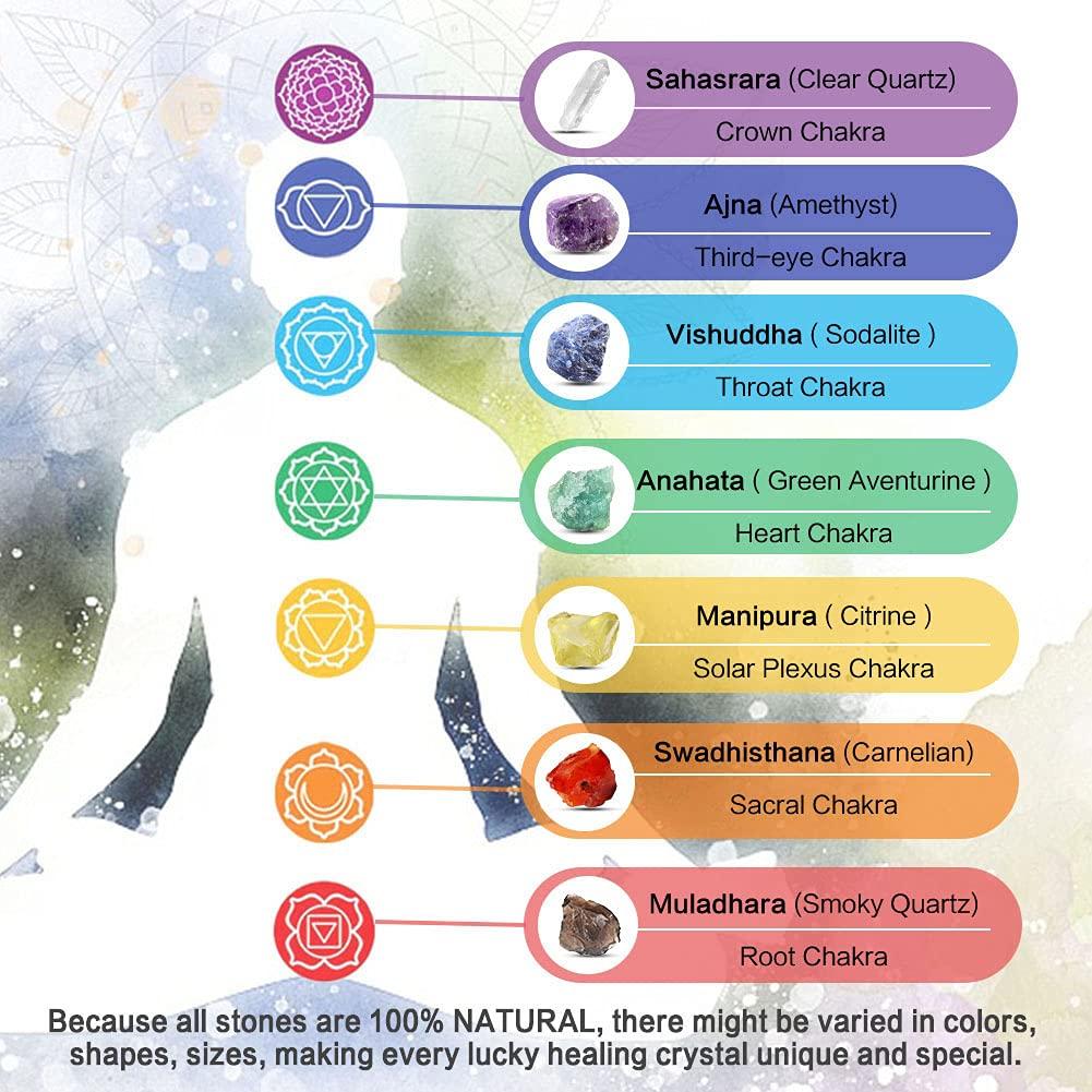 Aovila Premium Crystals and Healing Stones Set in Wooden Box Healing Crystals Set for Beginners - Chakra Stones Raw Crystals and Stones Amethyst Cluster Rose Quartz e-Book Healing Crystal Gifts for Women