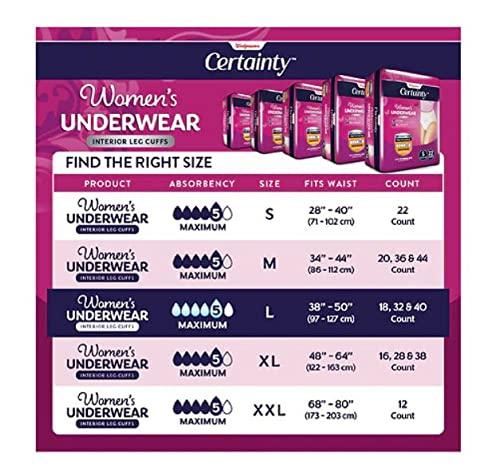 Certainty Walgreens Certainty Women's Underwear, Maximum Absorbency X-Large XL (16 ea)