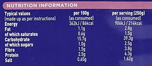 Mug Shot Mug Shot - Thai Noodle Flavour - 55 g