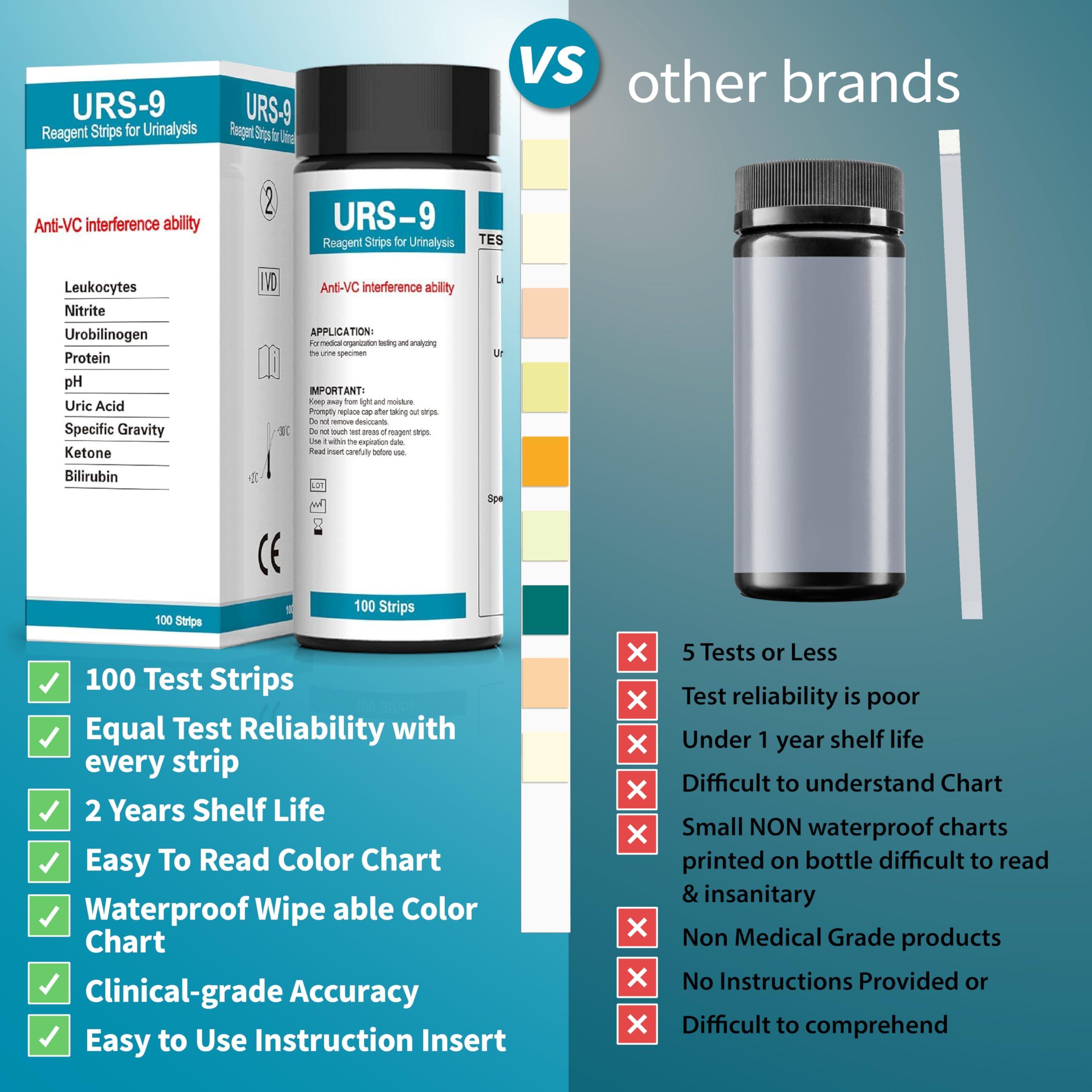 Palinoia URS 9-in-1 Urine Test Strips 9 Parameters Testing UTI, Protein/Leukocytes/Nitrite/pH, 100 CT