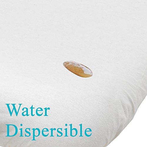 Master Massage Master Massage Oil Kit, 1 Gallon