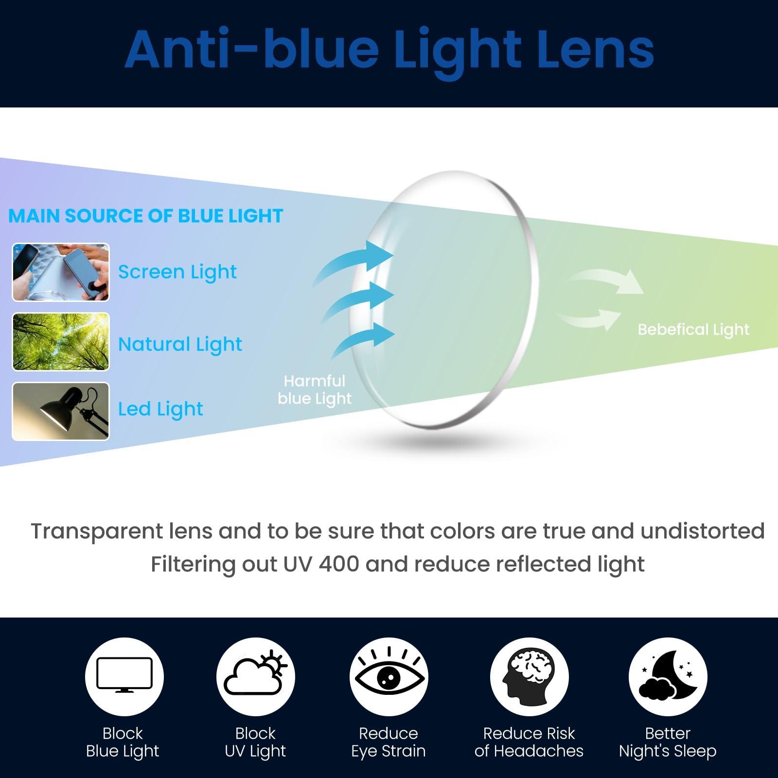 FYTOO FYTOO Stylish Round Glasses Blue Light Blocking Reading Glasses for Women Men Grey Lightweight Readers 0.0 with Spring Hinge Anti Glare/Eye Strain Warner FT1358