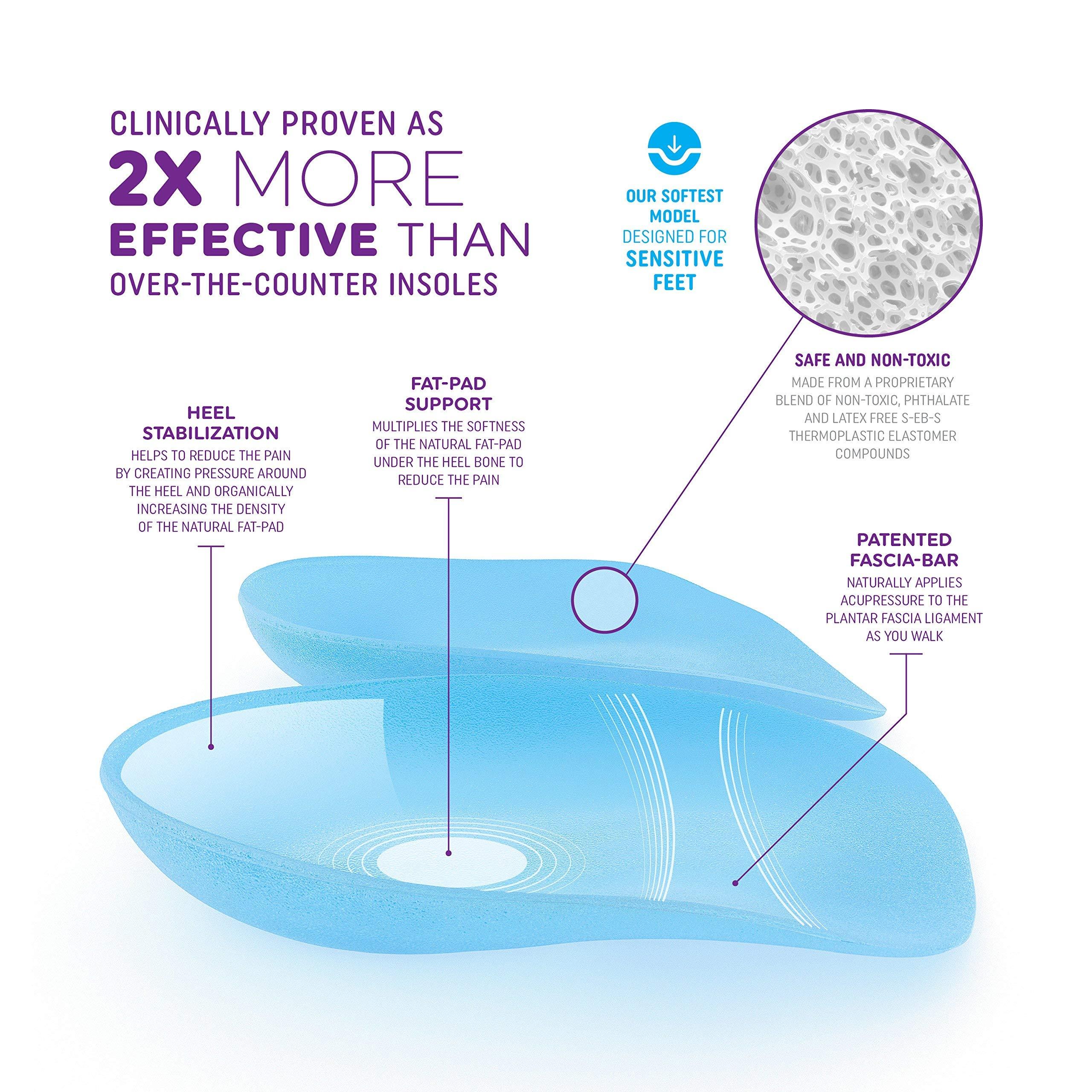 Heel That Pain Heel That Pain Gel Plantar Fasciitis Insoles | Heel Seats Foot Orthotic Inserts, Heel Cups for Heel Pain and Heel Spurs | Patented | 100% Guaranteed | Small (Women\'s 5-6)