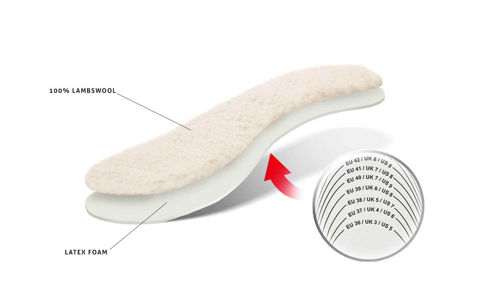 Kaps Kaps Wool, Quality 100% Natural Wool Shoe Insoles for Cold Weather, Made in Europe, Cut to fit