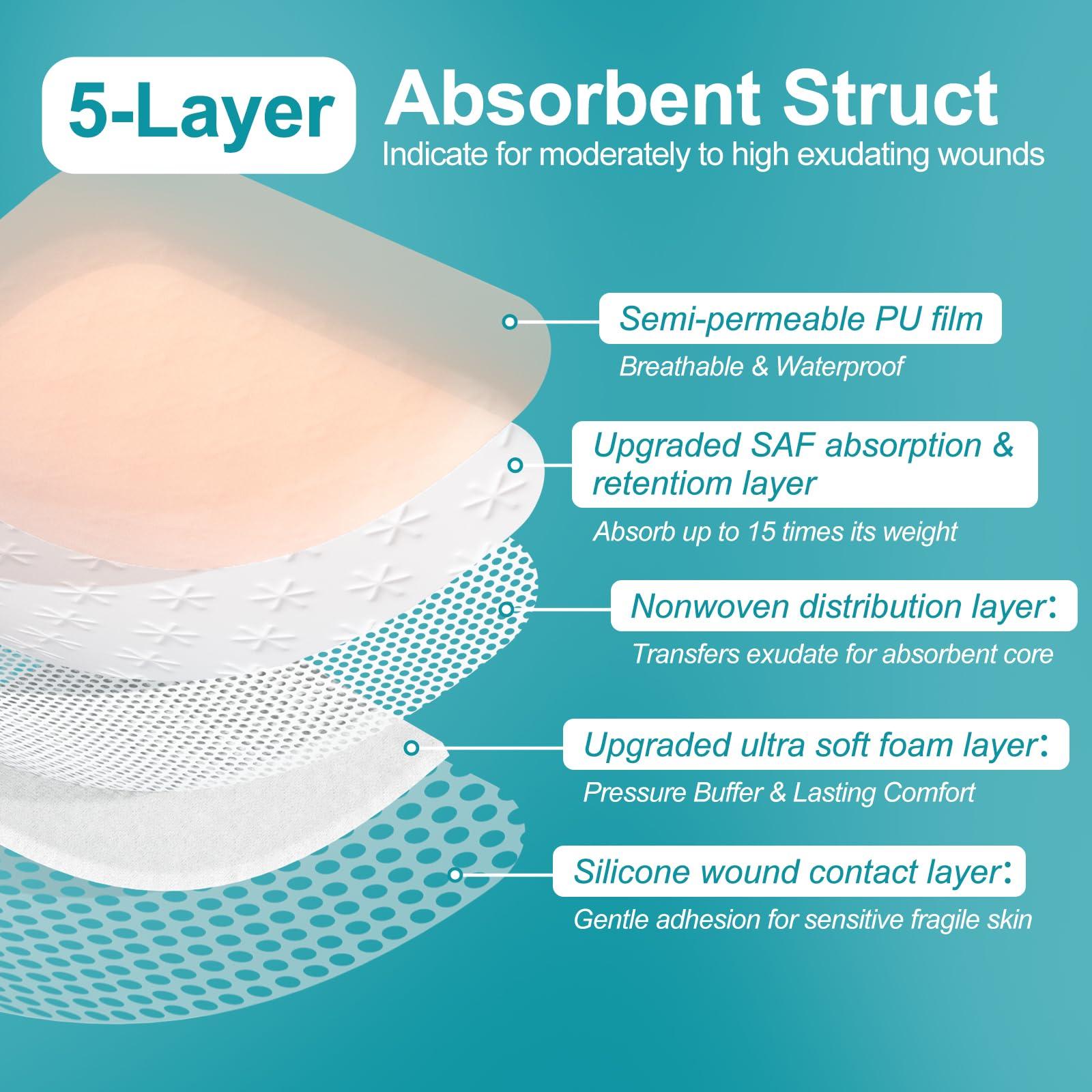 Dimora Dimora Silicone Super Absorbent Wound Dressings & Dimora Ultra Soft Silicone Foam Dressing 4\"x4\"