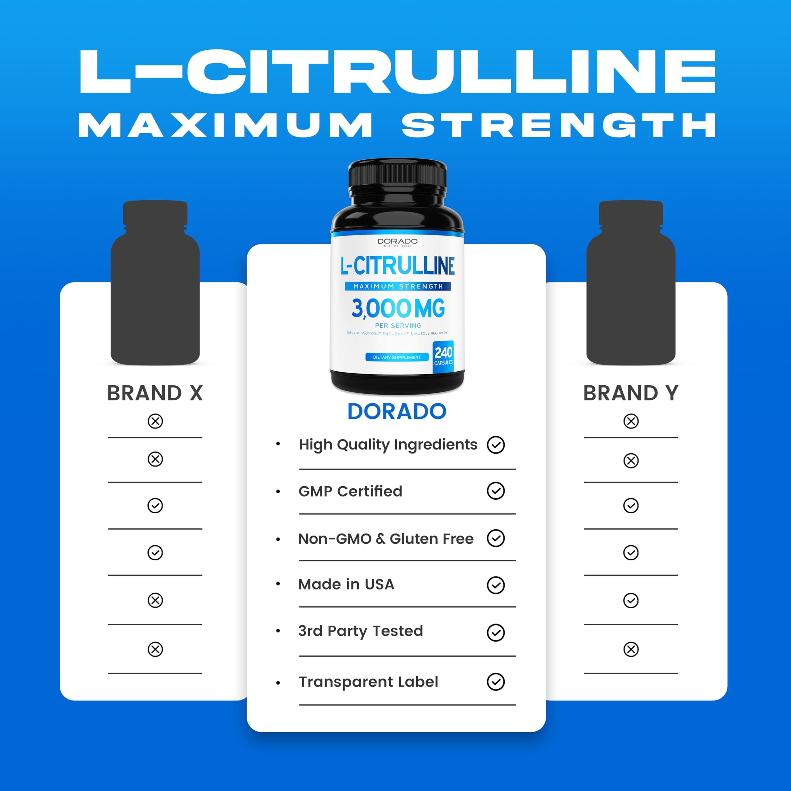 DORADO NUTRITION L Citrulline 3000mg Supplement (240 Capsules) Support L Arginine & Nitric Oxide Pills - Stamina, Endurance, Performance for Workouts - NO Supplements for Men - Gluten Free, Non-GMO, Vegan Capsules