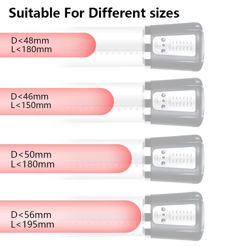 Generic EnlargementVacuum pennisEnlargementToolforMen penile Pumps for Erection penid Pump