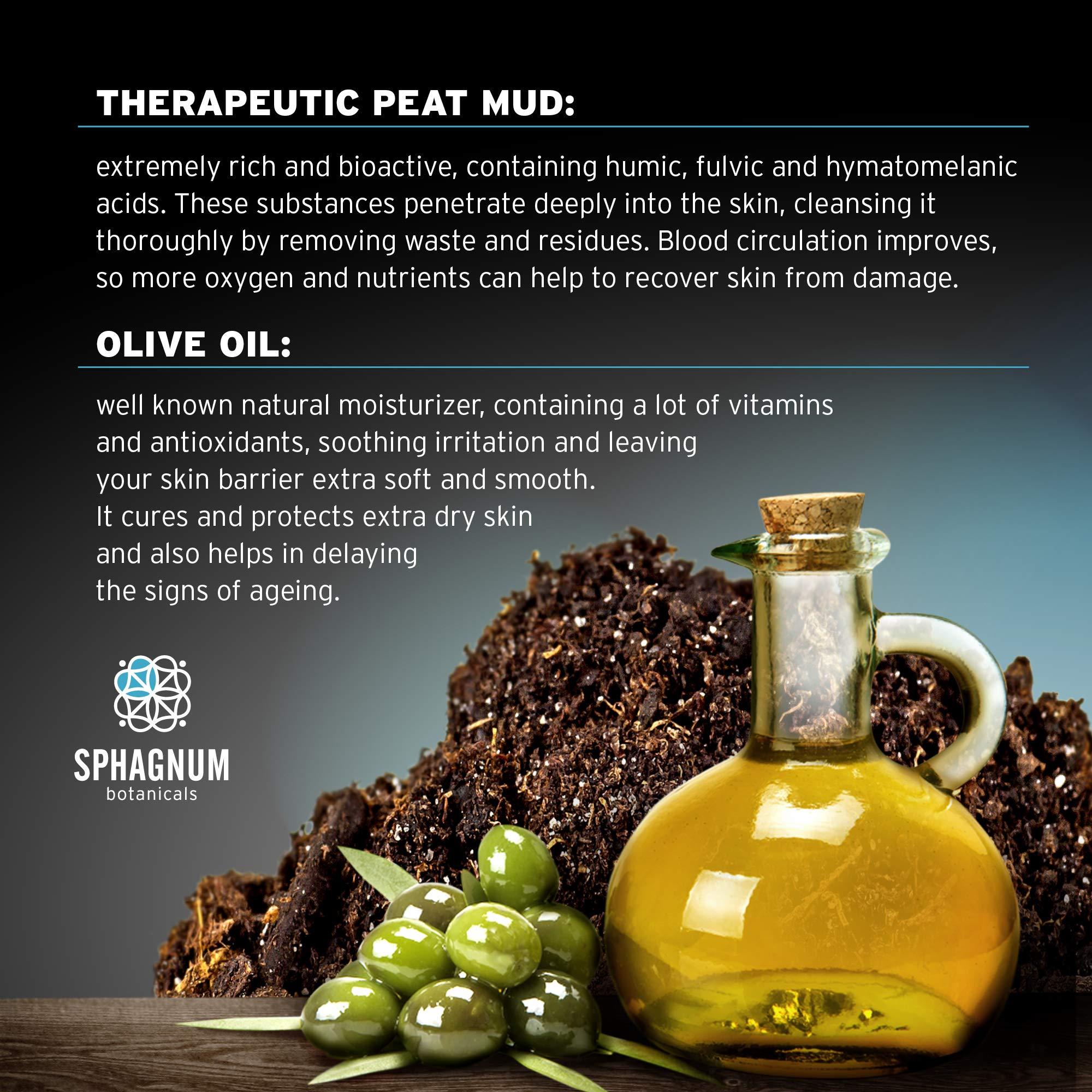 Sphagnum Botanicals Psoriasis Body Wash 100% Natural pH Balancing Acids and Olive Oil Shower Cream. Sulfate Free, Deep Moisturizing Treatment for Very Dry & Itchy Skin. Good for Relieving Eczema. 13.5 fl. Oz