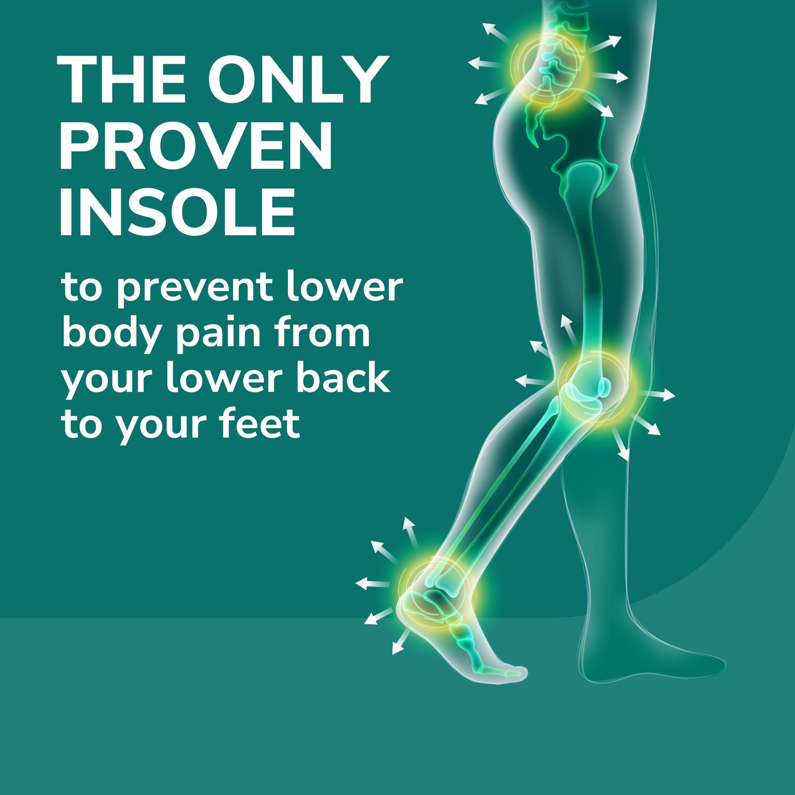 Dr. Scholl\'s Dr. Scholl\'s Prevent Pain & Stability Support Insoles, Women\'s Size 6-10, 1 Pair Each, Lower Body & Foot Pain Relief