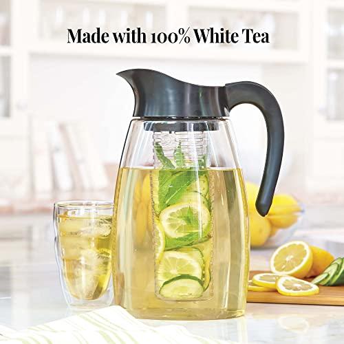 The Republic of Tea The Republic of Tea Emperor's 100% White Tea, 250 Tea Bags, Gourmet, Zero Calorie, Sugar Free, Carb Free