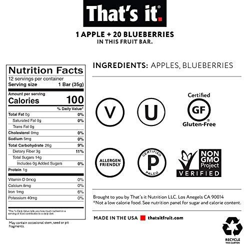 That's it. That's it. Apple + Blueberry 100% Natural Real Fruit Bar, Best High Fiber Vegan, Gluten Free Healthy Snack, Paleo for Children & Adults, Non GMO No Sugar Added, No Preservatives Energy Food (12 Pack)
