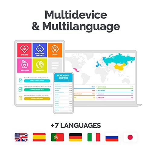 tellmeGen tellmeGen DNA Test Advanced Duo - 2 DNA Tests for Couple Genetic Testing (Ancestry - Health - Personal Traits - Wellness) Genetic Compatibility Testing - More 400 Lifetime Updated Online Reports