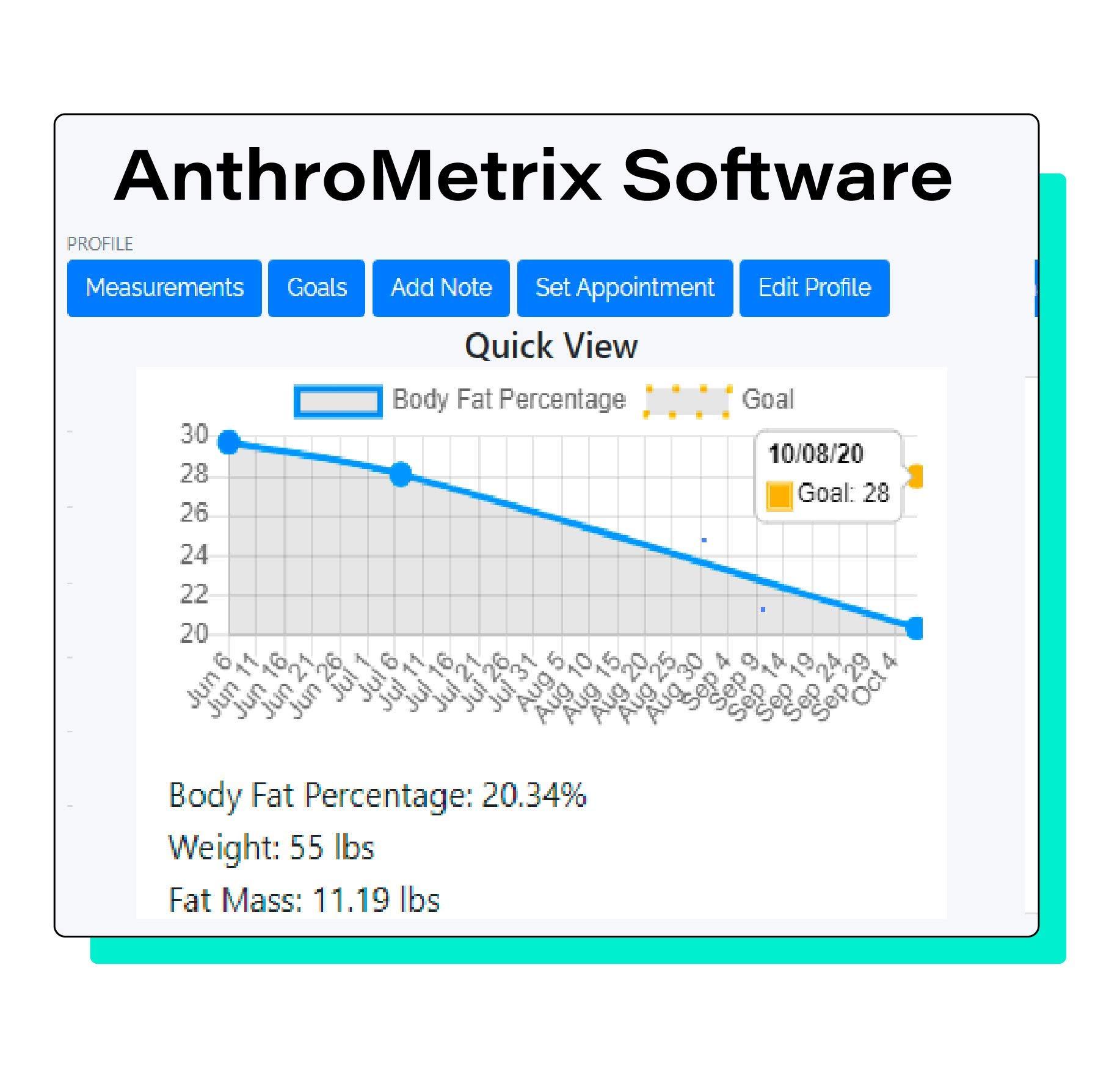 Slim Guide Slim Guide Skinfold Caliper with Body Fat Software and Multilingual Manual (Black)