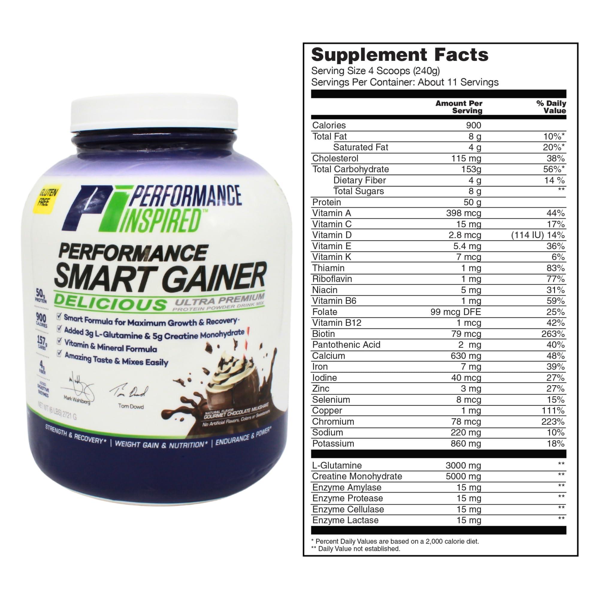 PERFORMANCE INSPIRED Performance Inspired Nutrition Smart Mass Gainer - Recover & Rebuild Muscles - Contains Added L-Glutamine – Big 50G Protein - Creatine - Fiber - Digestive Enzymes - Chocolate Milkshake - 6 Pounds