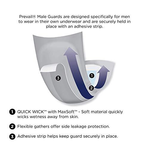 First Quality Prevail Male Guards, Maximum Absorbency, One