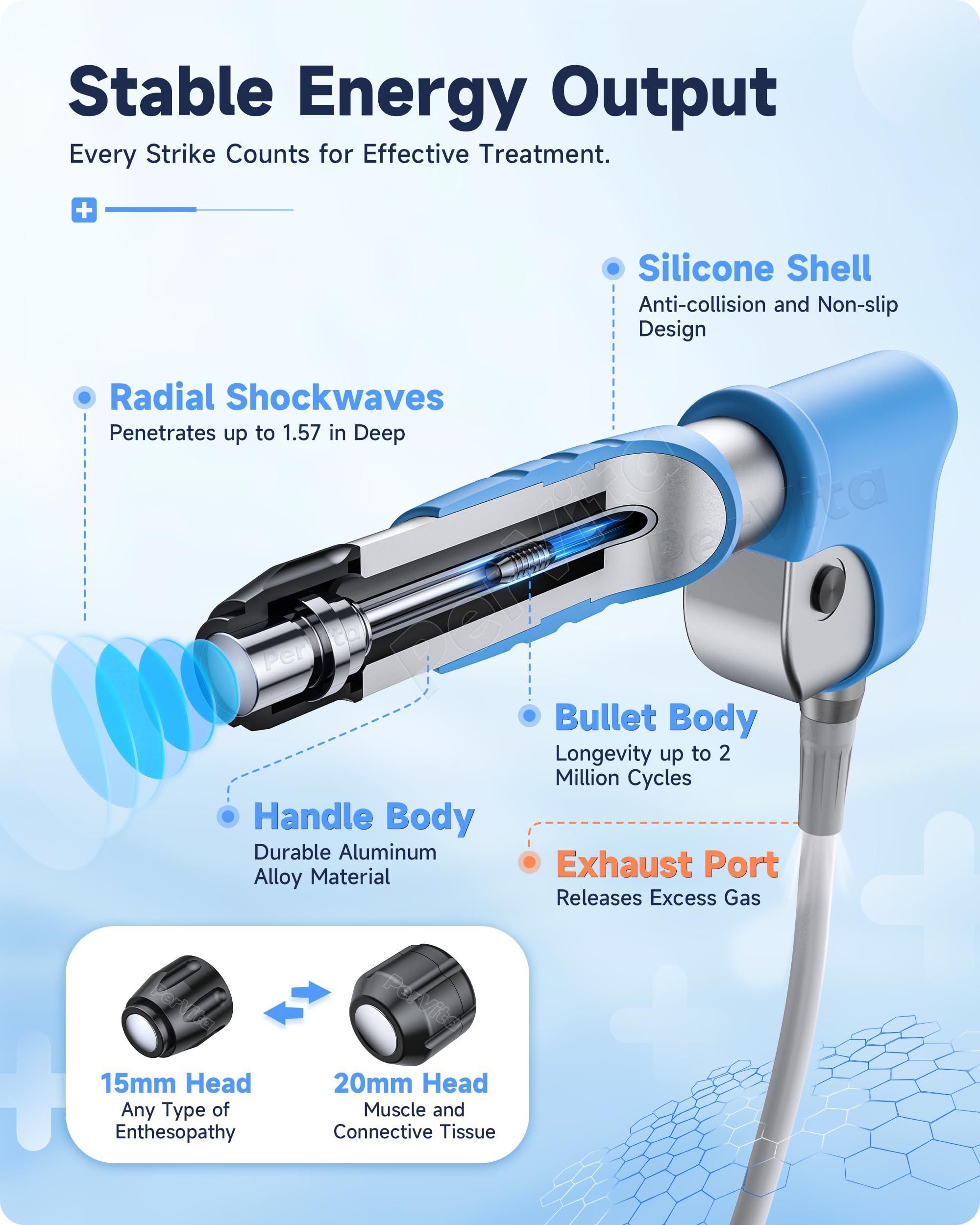 PerVita Medical PerVita Medical Shockwave Therapy Machine Extracorporeal Shock Wave Therapy Machine Joint and Muscle Pain Relief On-The-Go Painless Non-Invasive No Side Effects PSP10