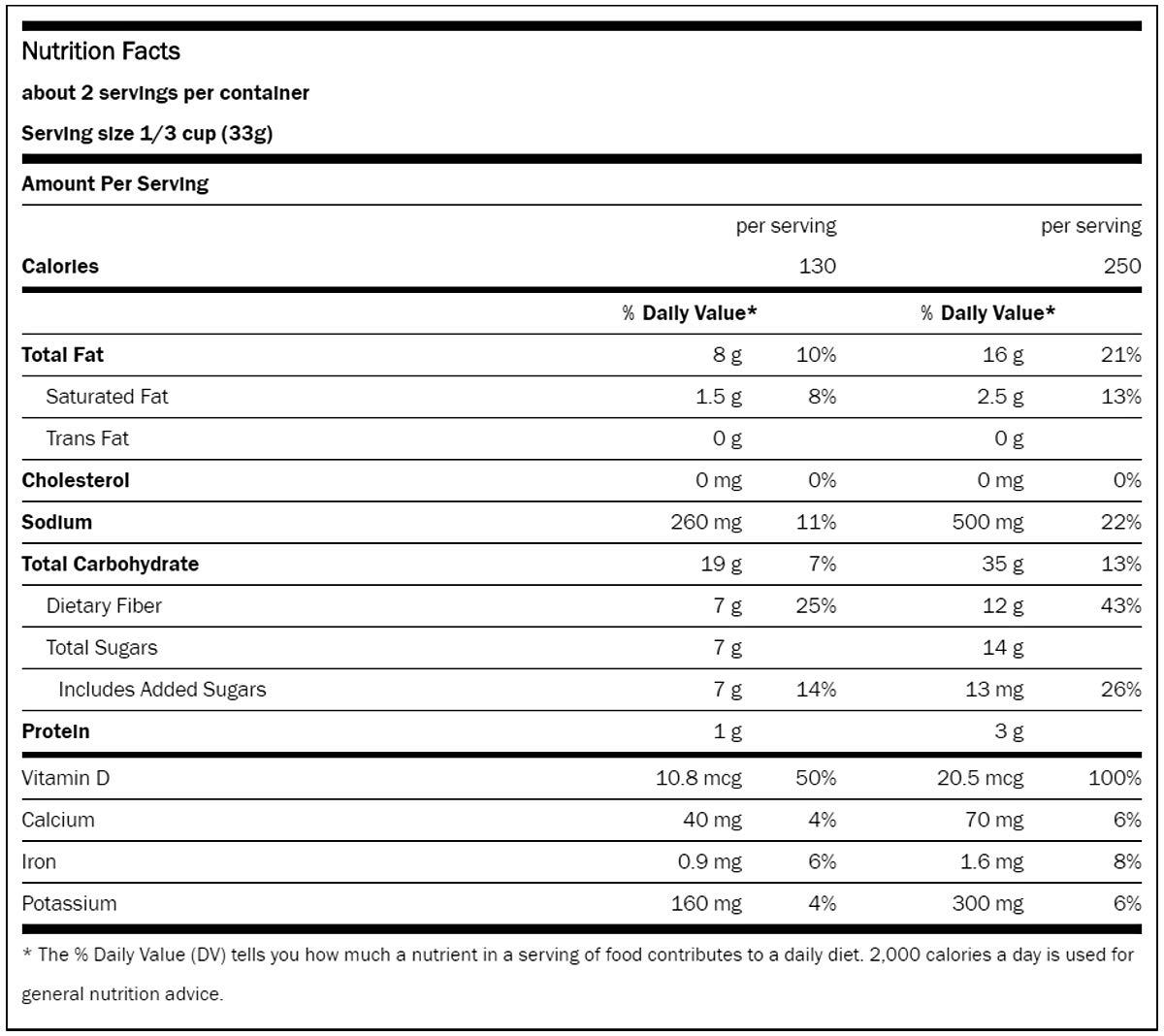 Pan's Pan's, Mushroom Jerky, Zesty Thai Flavor (Meat-free), 2.20 oz (Pack of 3)