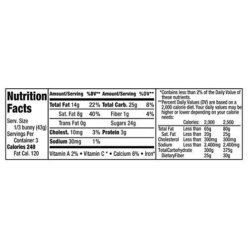 Dove DOVE Easter Bunny Milk Chocolate Candy Gift, 4.5 oz